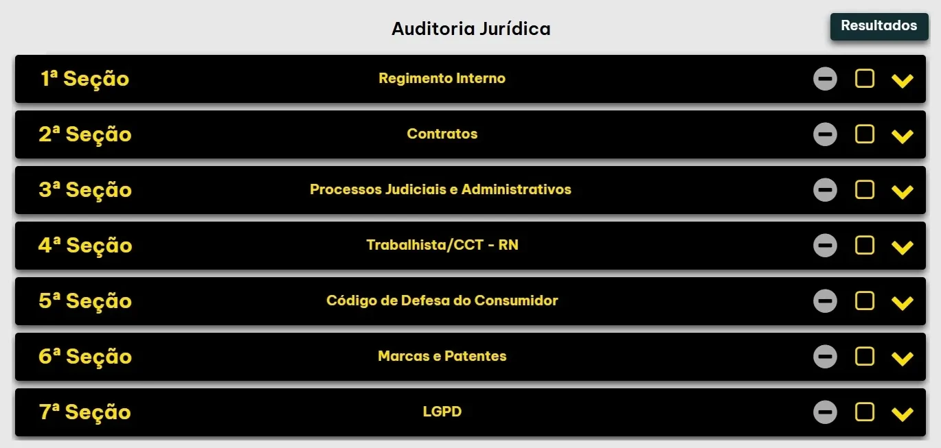 Auditoria Jurídica no sistema: as sete seções avaliadas, de regimento interno e contratos a marcas e patentes e LGPD
